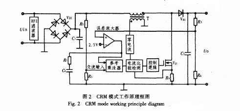 CRM模式工作原理框图-IC芯片